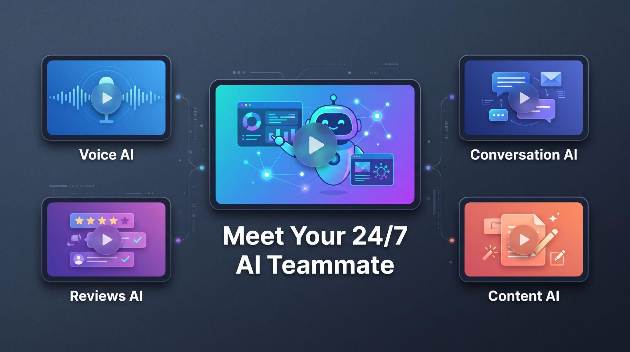 White-label AI Employee explainer and feature videos from GHL Explainer