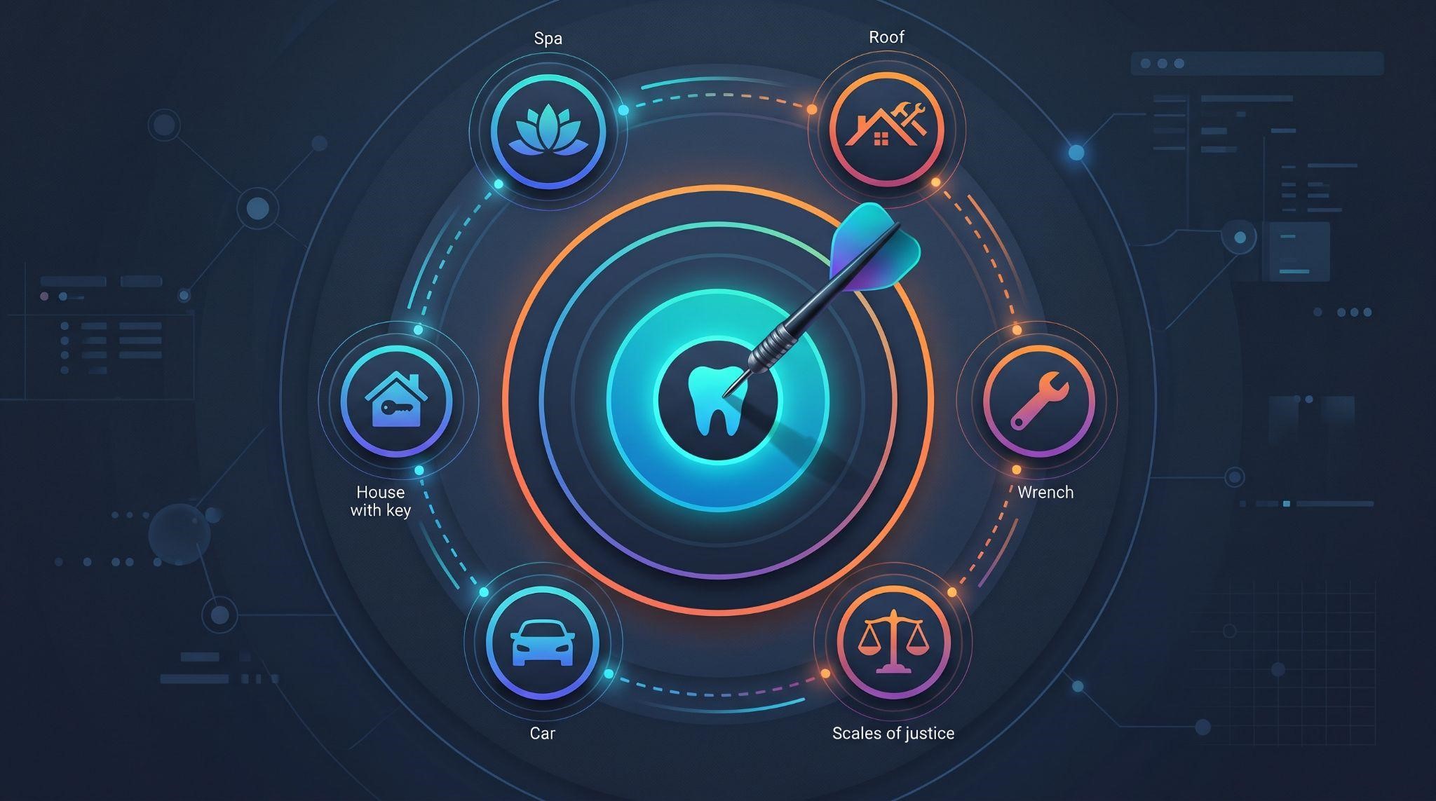 Choosing a niche to sell a GoHighLevel AI receptionist