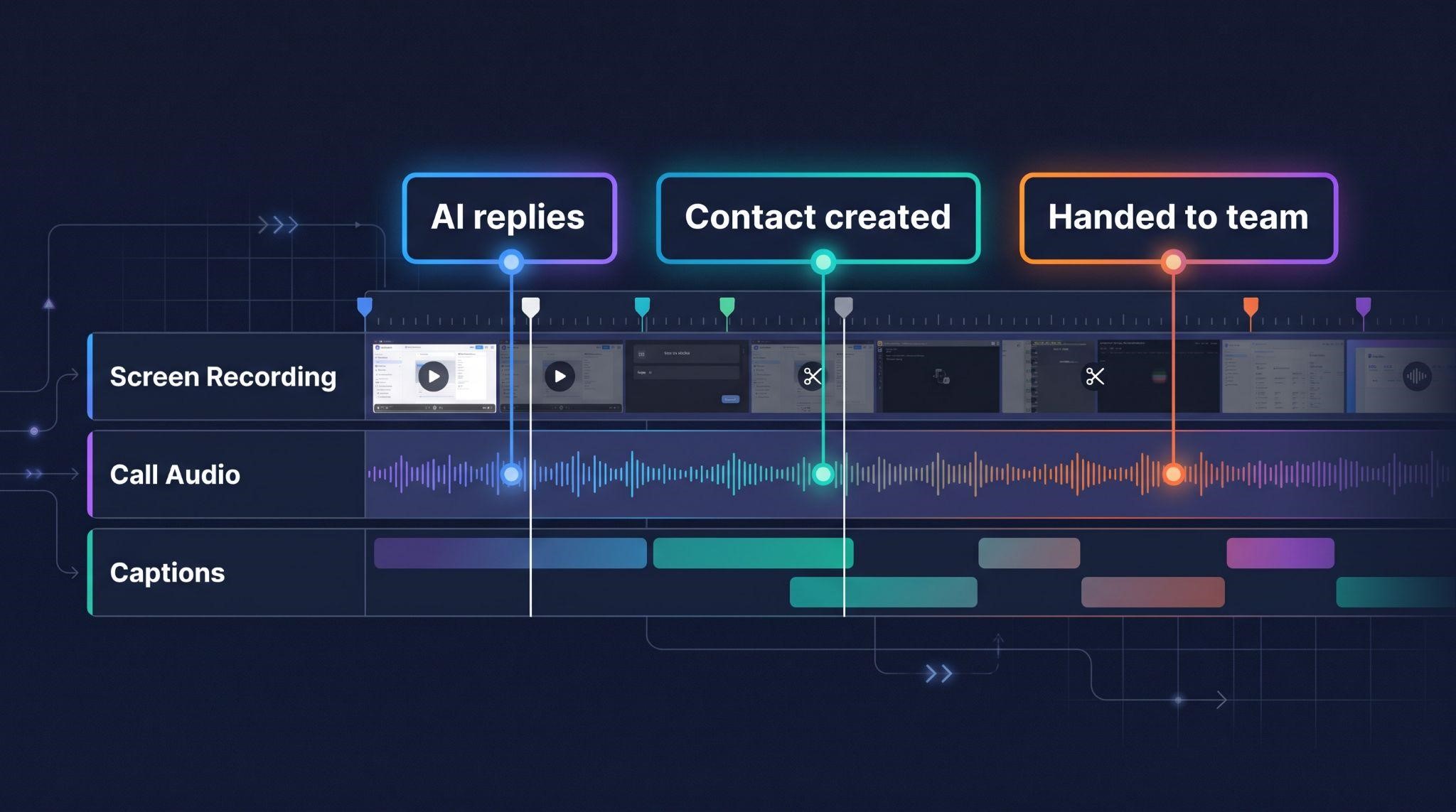 Editing an AI SaaS demo video with callouts and captions