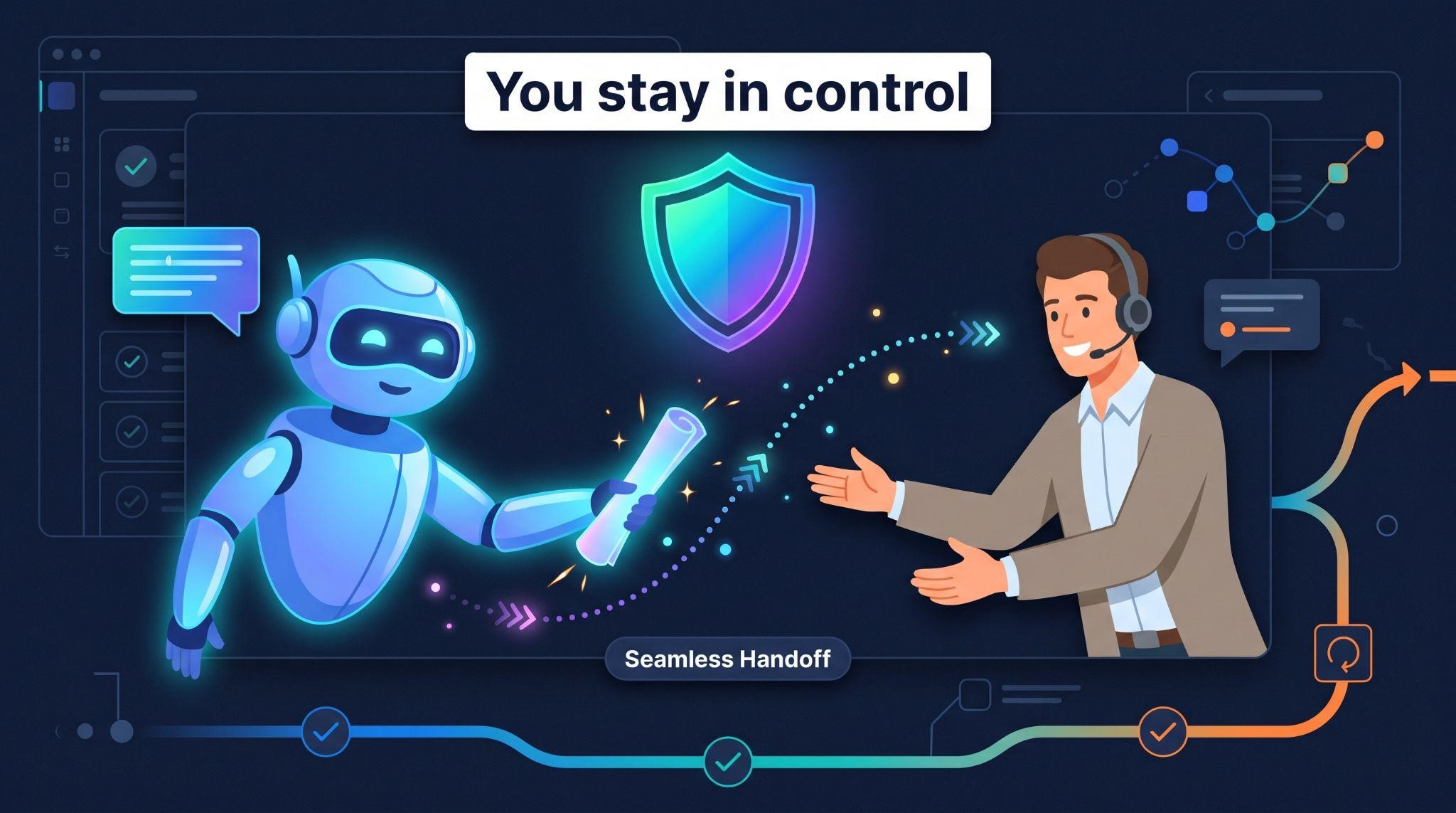 Safety net concept for an AI software explainer video