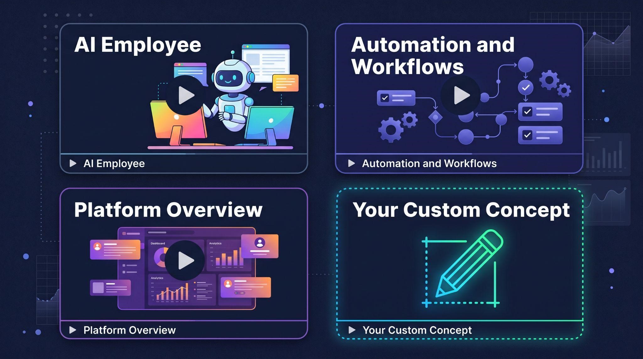 White-label AI software explainer videos from GHL Explainer
