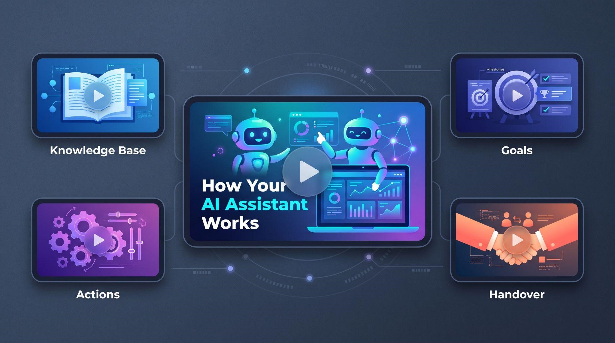White-label videos explaining GoHighLevel conversational AI from GHL Explainer