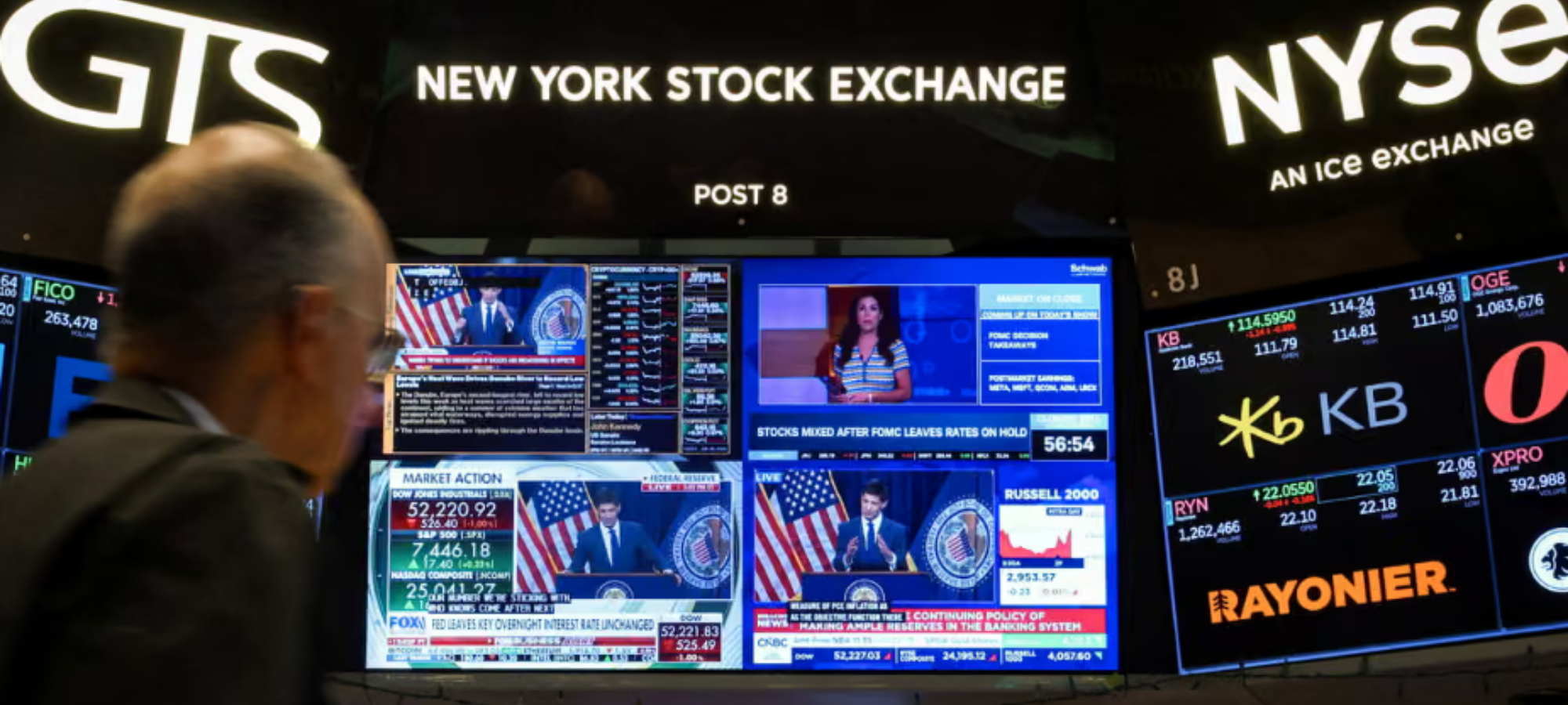 The S&P500 Index — the 500 biggest public companies in the USA
