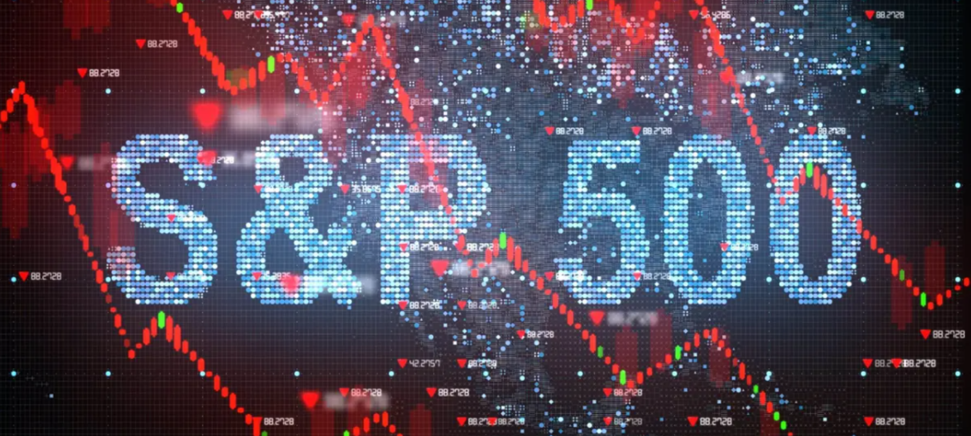 What to Trade with UIS Risk Rating