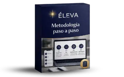 Metodología paso a paso ÉLEVA