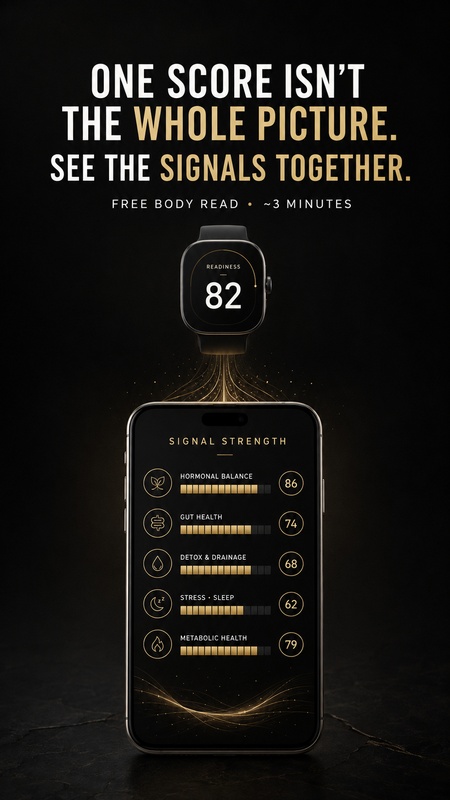 Apple Watch and iPhone displaying a Body Read readiness score of 82 and signal strength results across hormonal balance, gut health, detox and drainage, stress and sleep, and metabolic health
