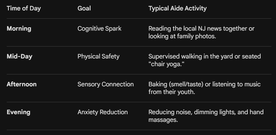 home aide care in nj