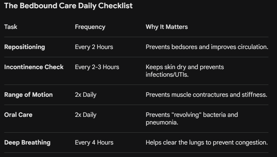 Alzheimer’s Home Care Services in bergen county New Jersey Alzheimer’s Home Care Services in bergen county New Jersey