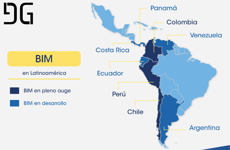 Casos de éxito pequeñas empresas que adoptaron BIM