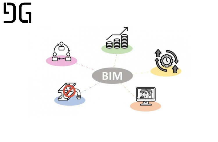 Beneficios concretos para pymes