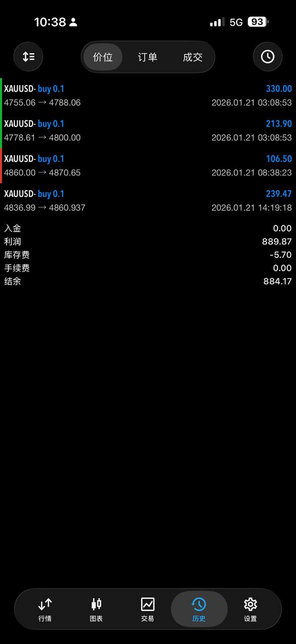 交易帝国课堂现场 2
