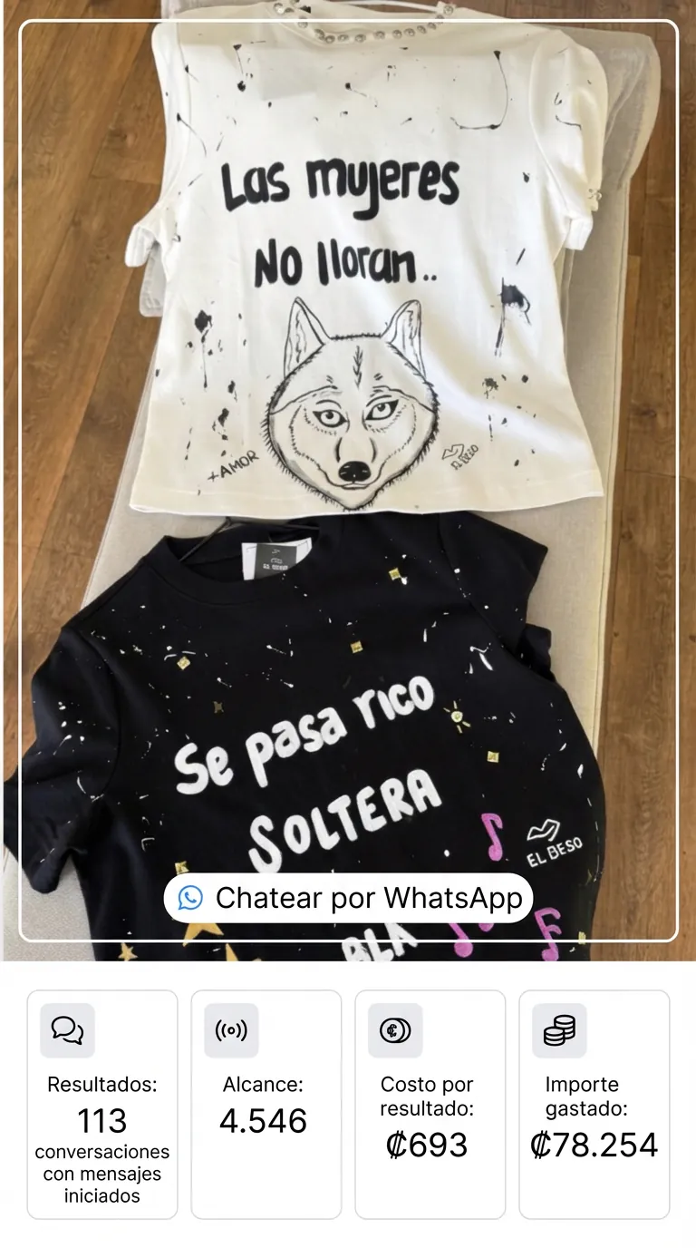 Creativo con resultados en Meta