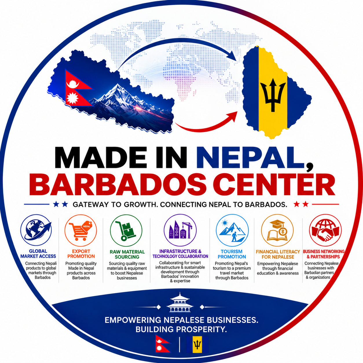 Made in Nepal, Barbados Center logo