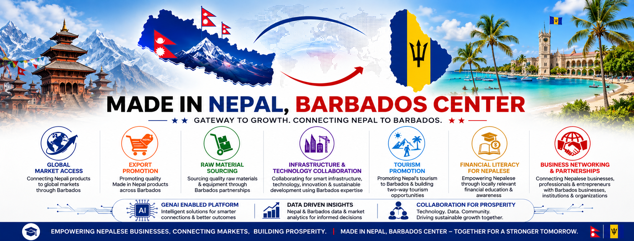 Made in Nepal, Barbados Center cover artwork