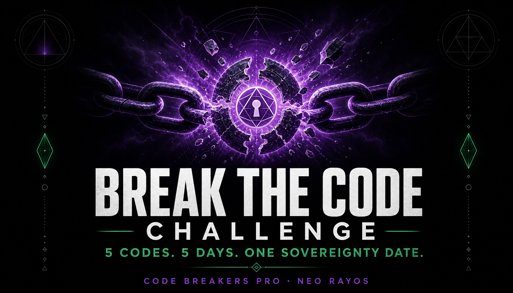 Break The Code Challenge — Cohort 2