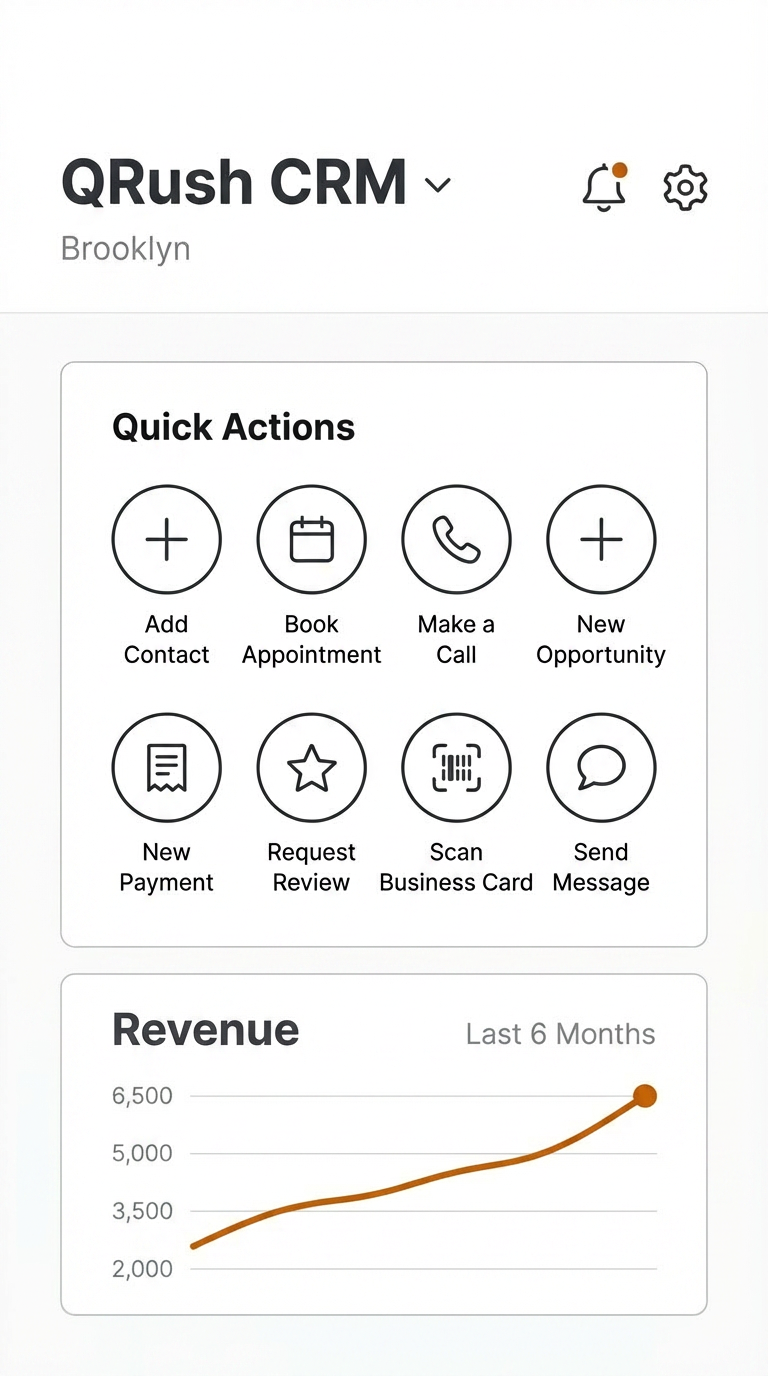 QRush CRM dashboard showing revenue of $6,500