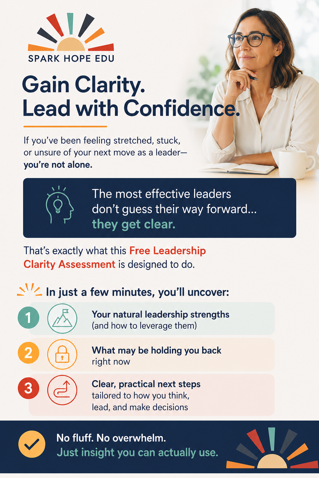 Leadership Clarity Assessment 