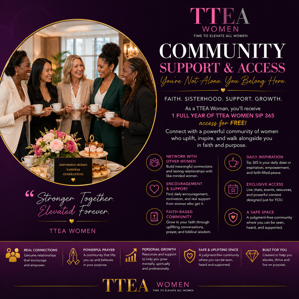Community Support
