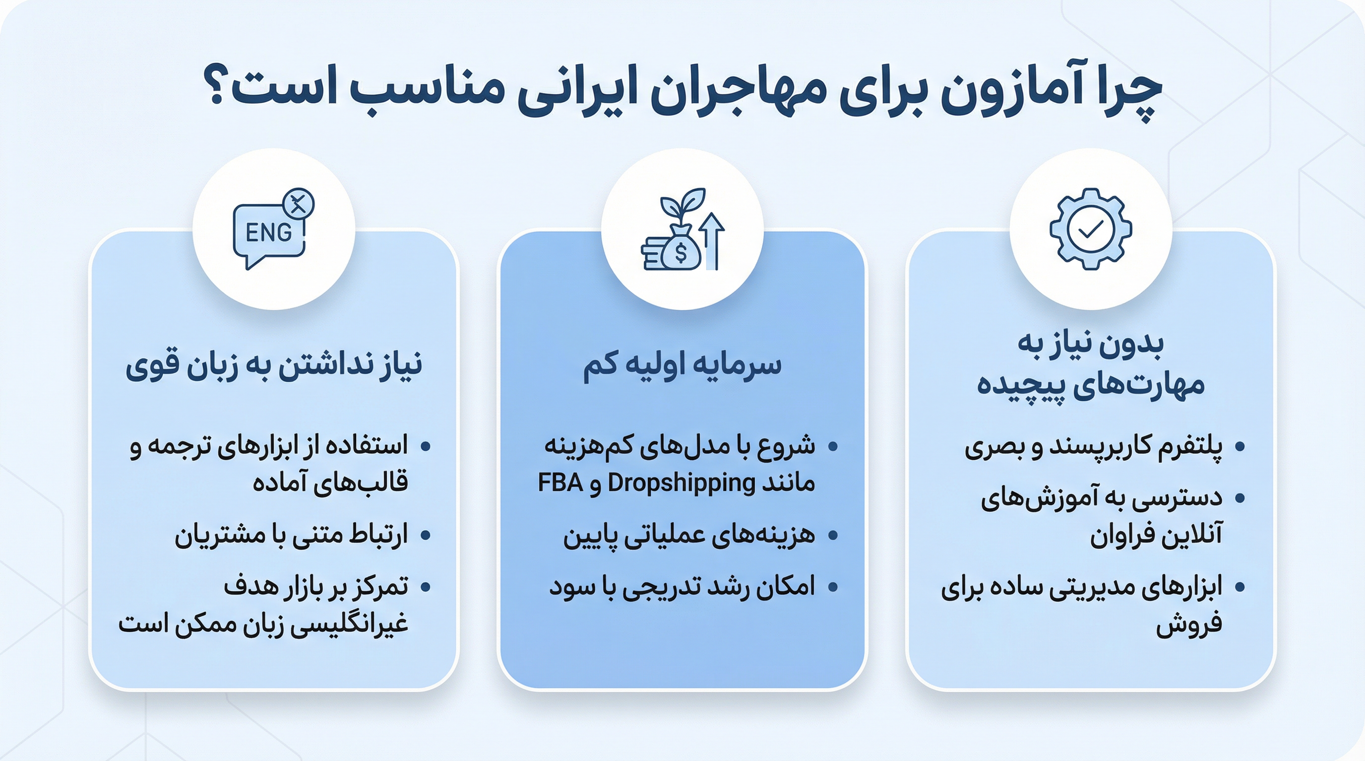 چرا آمازون برای مهاجران ایرانی مناسب است؟