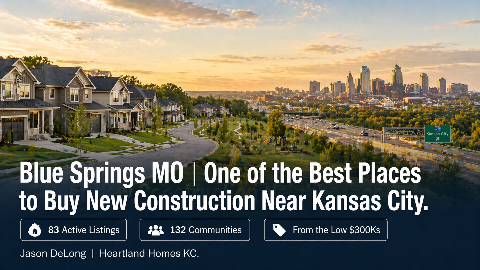 Panoramic image showing Blue Springs MO new construction neighborhood in the foreground connected by the I-70 corridor to the Kansas City skyline in the background with data callouts showing 83 active listings across 132 communities starting from the low $300,000s by Jason DeLong Heartland Homes KC.
