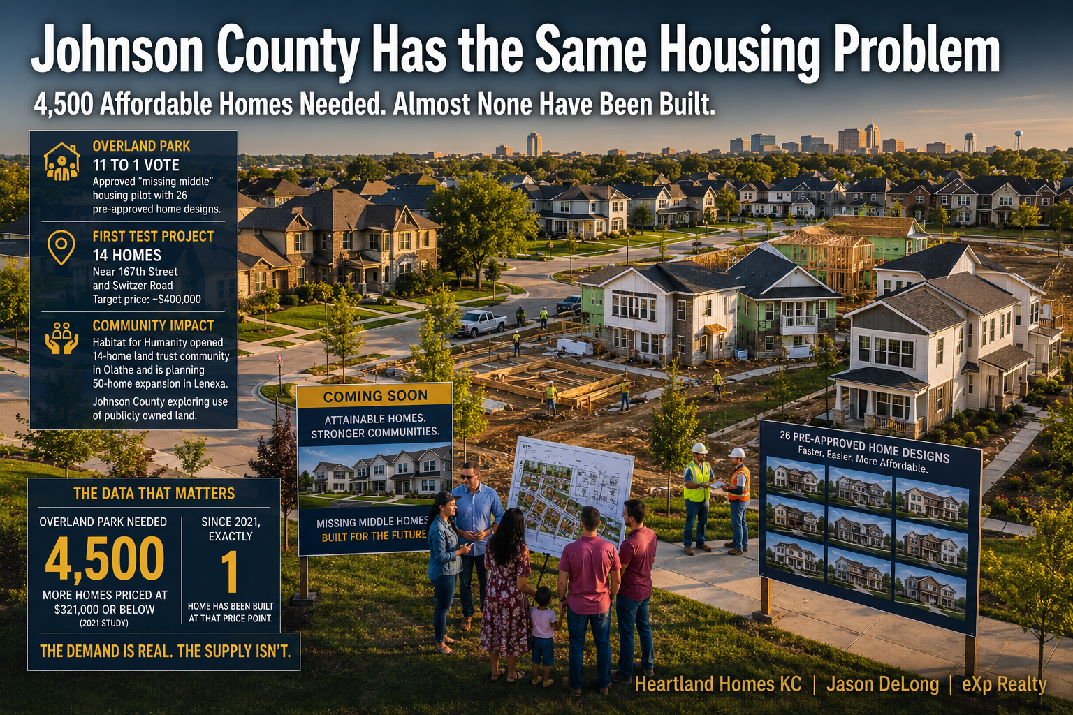Aerial view of Johnson County affordable housing development showing missing middle homes under construction in Overland Park and Lenexa alongside upscale suburban neighborhoods during a regional housing shortage.