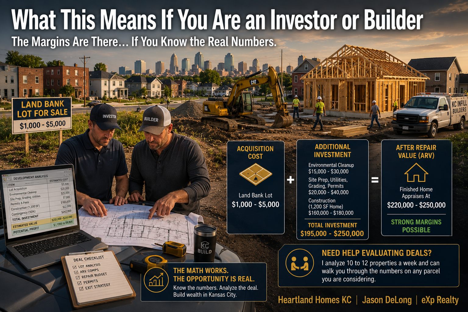 Kansas City infill development project showing investors and builders analyzing vacant lot redevelopment costs, construction budgets, and projected home values for affordable new construction opportunities.