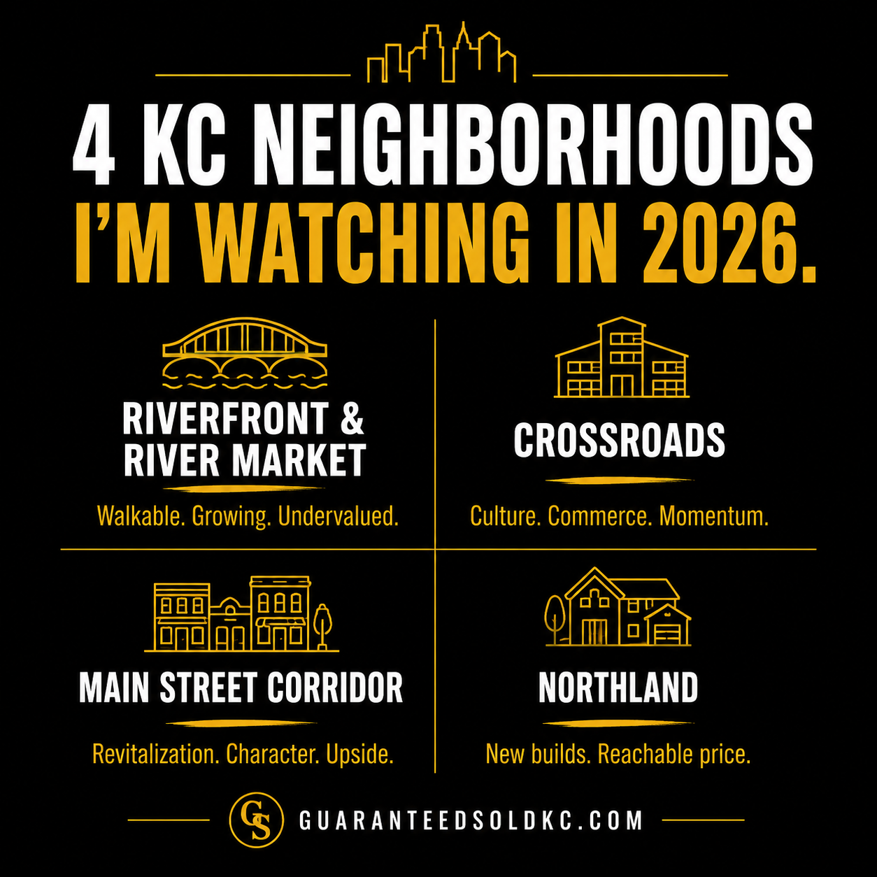 Black-and-gold infographic titled “4 KC Neighborhoods I’m Watching in 2026,” highlighting Riverfront and River Market, Crossroads, Main Street Corridor, and Northland with brief real estate outlooks for each area. Black-and-gold infographic titled “4 KC Neighborhoods I’m Watching in 2026,” highlighting Riverfront and River Market, Crossroads, Main Street Corridor, and Northland with brief real estate outlooks for each area.