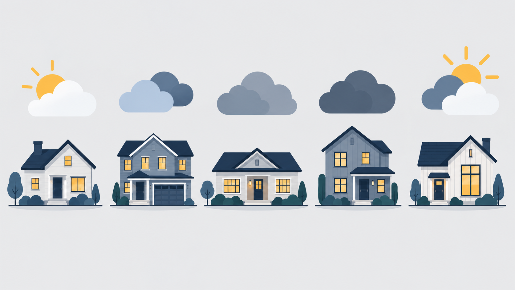 Five illustrated homes beneath changing weather icons, representing the Kansas City housing market outlook. Five illustrated homes beneath changing weather icons, representing the Kansas City housing market outlook.