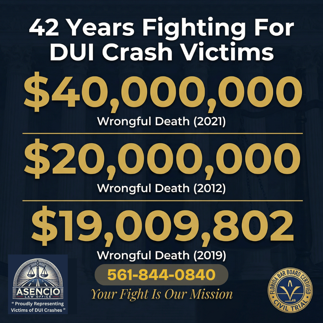 42 Years of Fighting for Victims