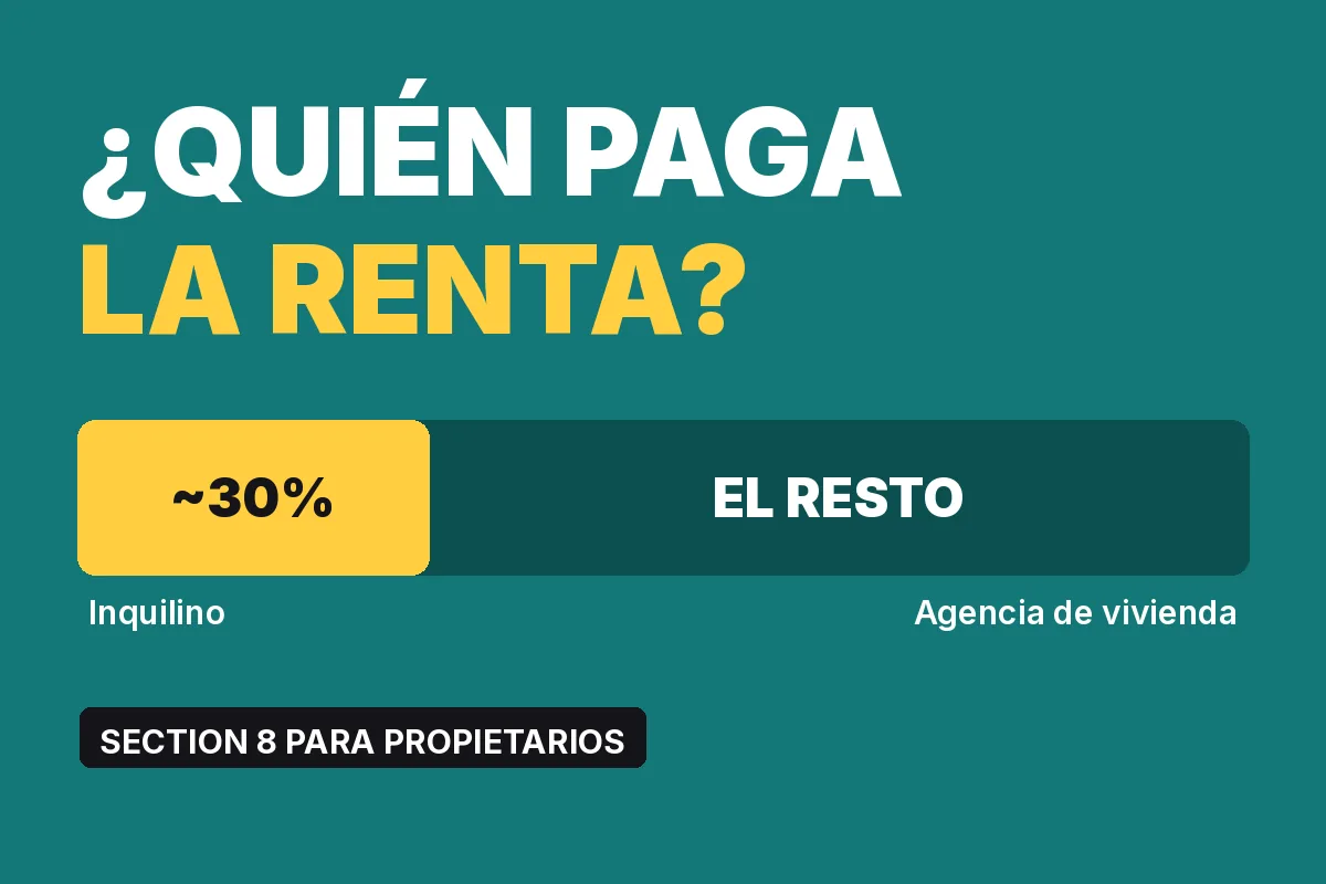 ¿Quién paga la renta? Section 8 para propietarios