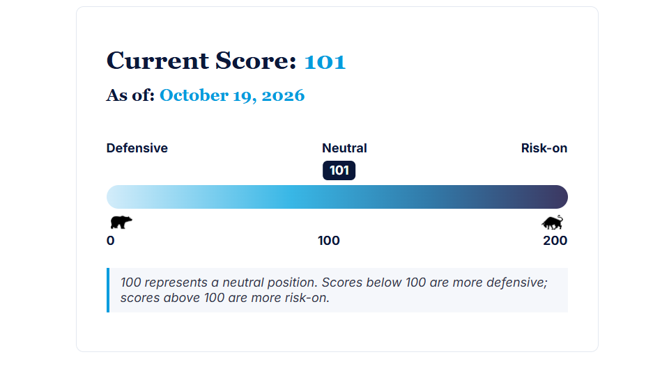 research-test