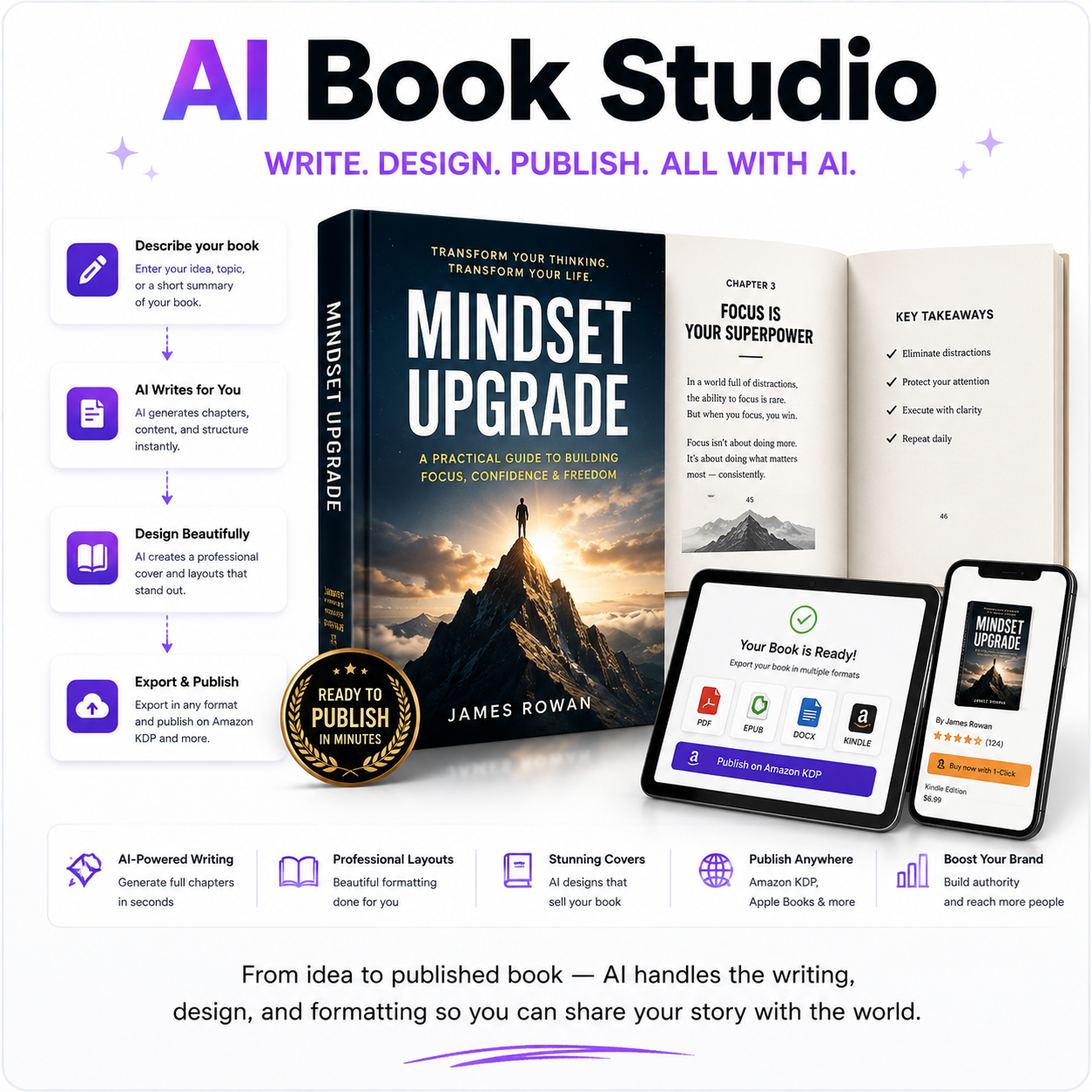 AI Book Studio — go from idea to published book with AI writing, design and formatting