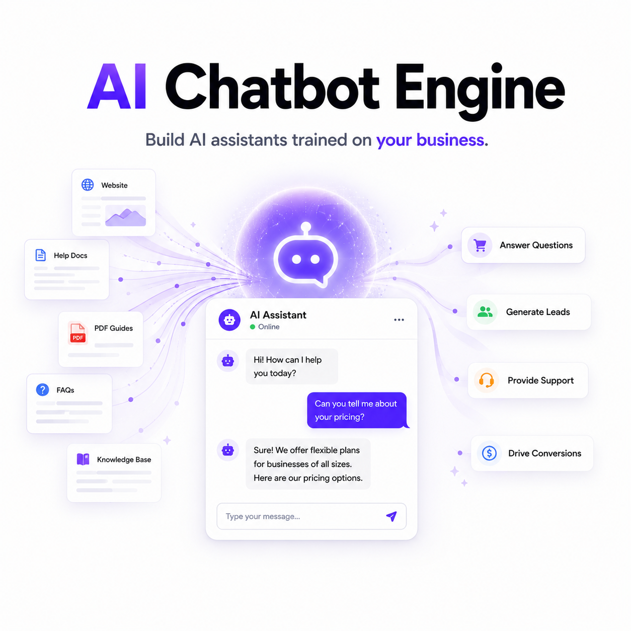 AI Chatbot Engine — build AI assistants trained on your business to answer questions, support customers and convert leads