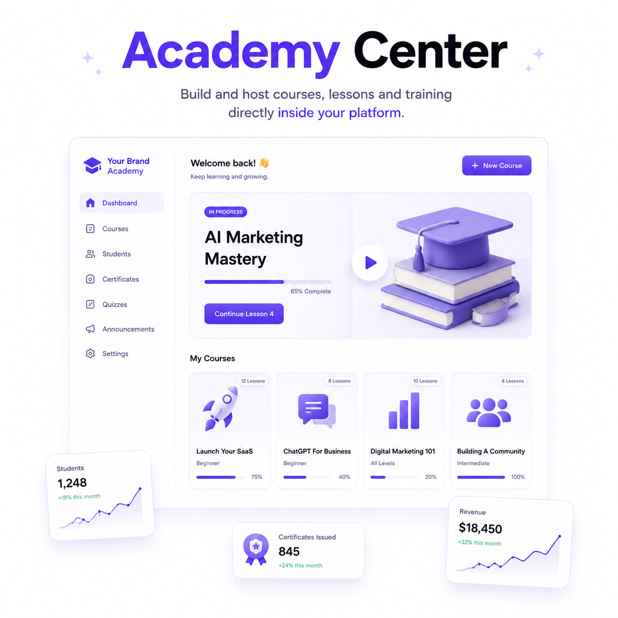 Academy Center — build and host courses, lessons and training inside your platform
