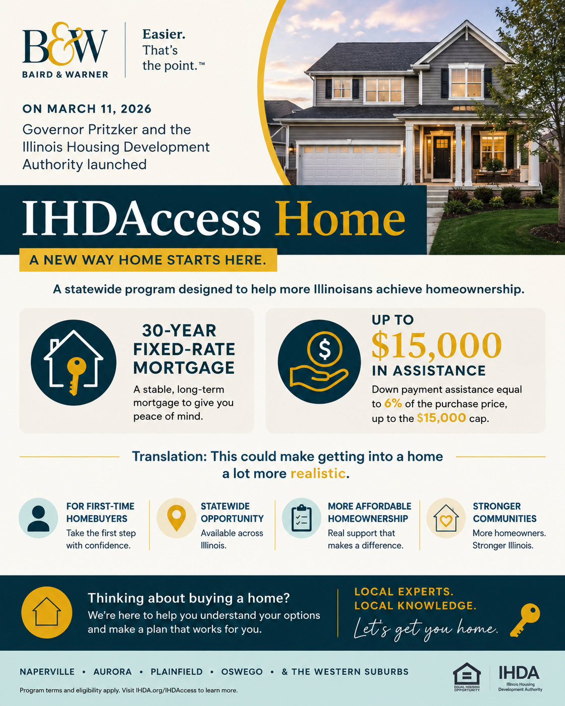 IDHA 15,000 IDHA 15,000