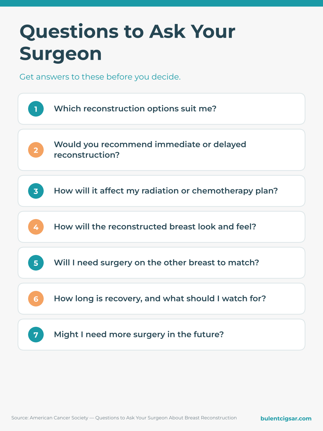 Questions to ask your surgeon before breast reconstruction