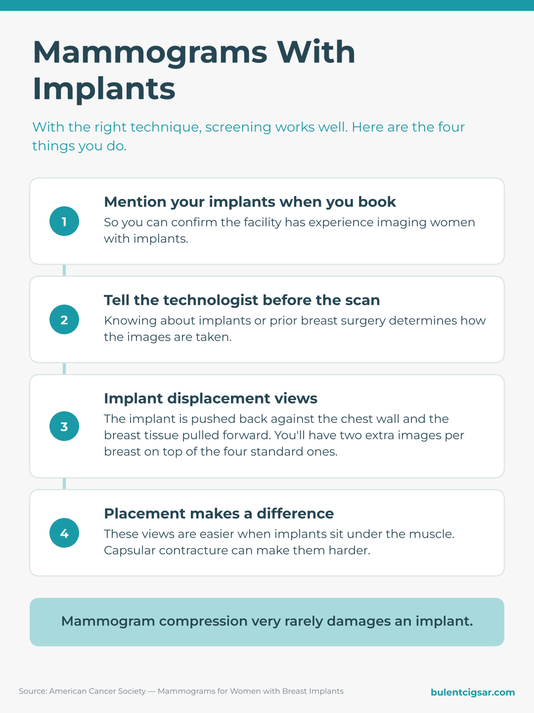 Mammograms with implants: what to do when booking and before the scan