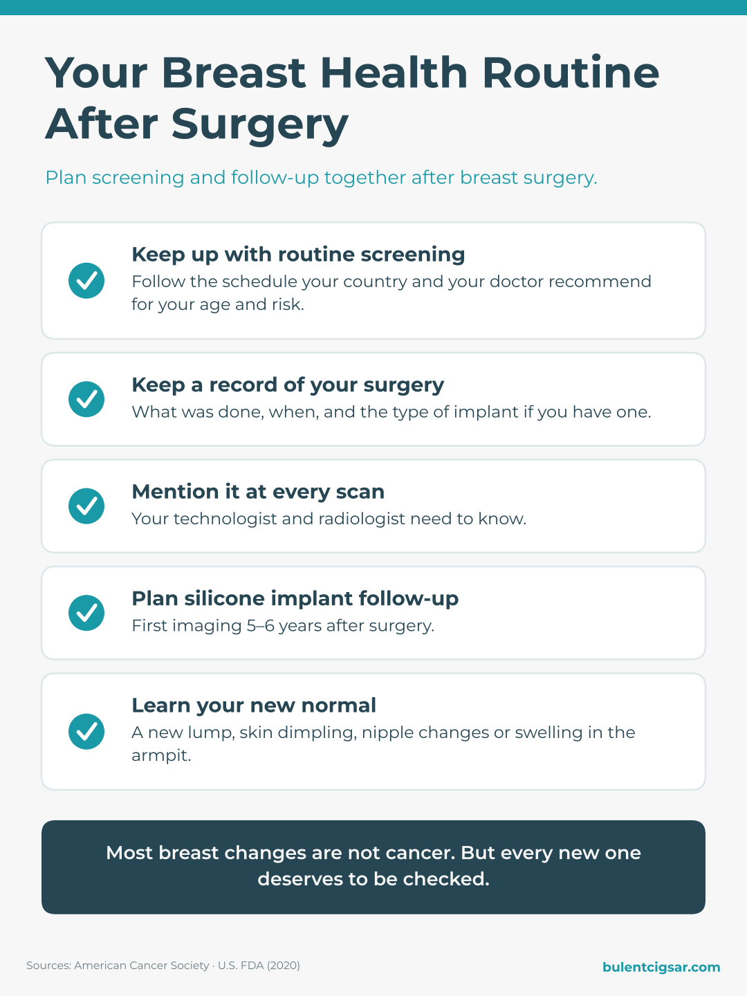 Breast health after surgery: screening, follow-up and knowing your normal