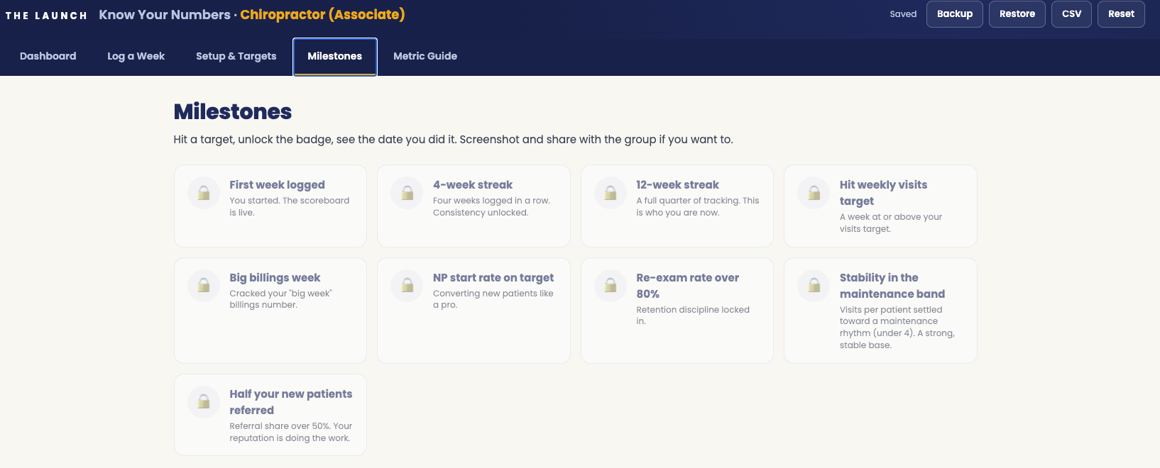 The Know Your Numbers tracker
