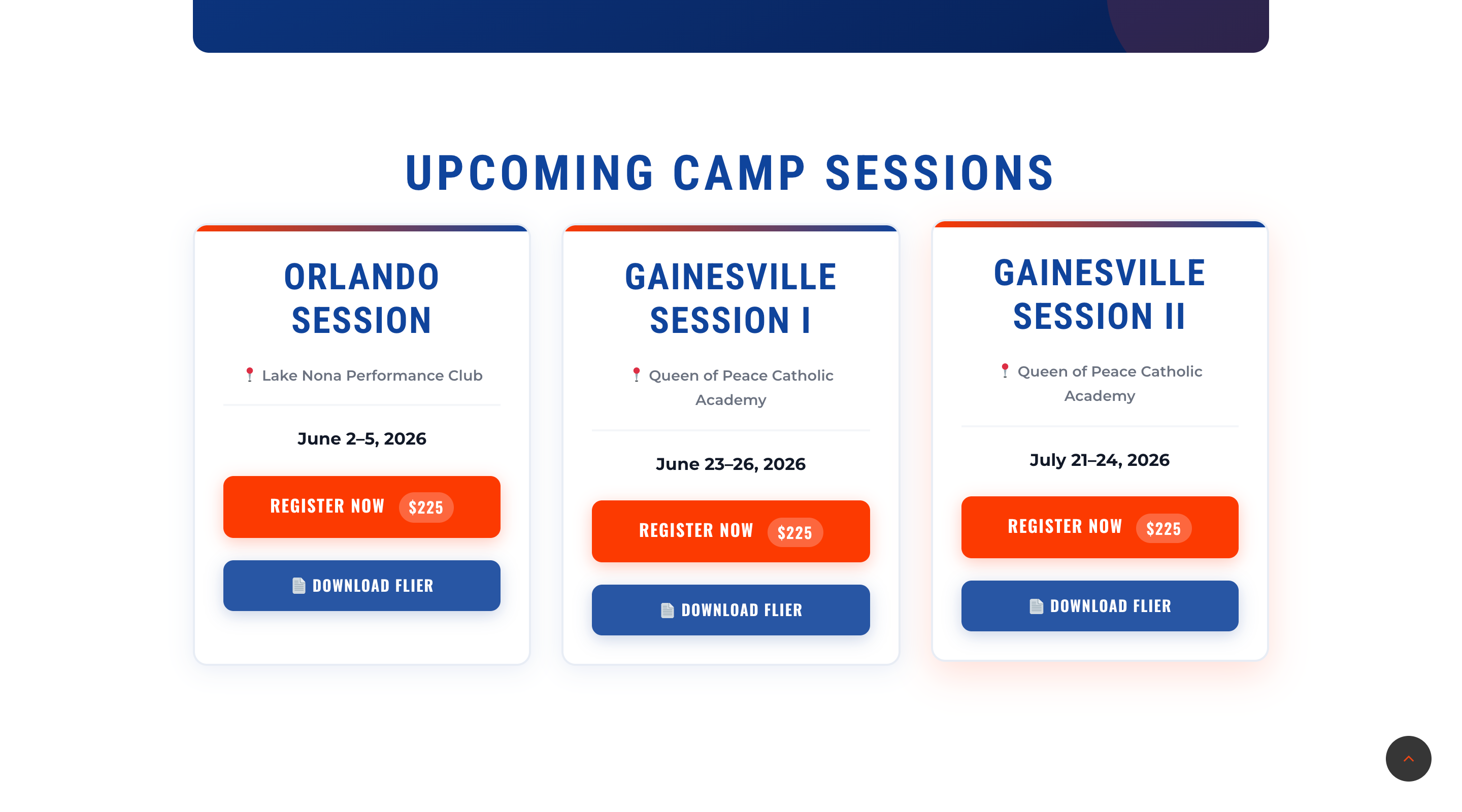 All Fundamentals after screenshot