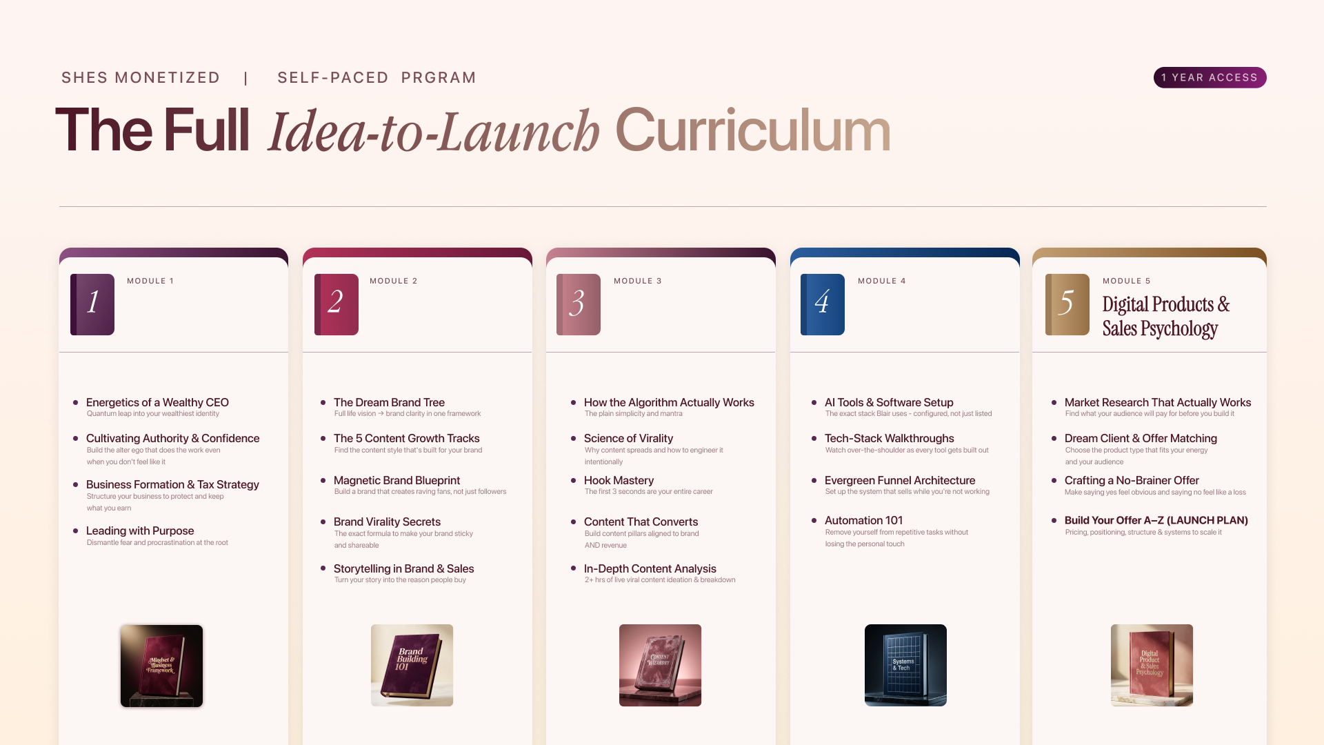 Idea-to-Launch Curriculum