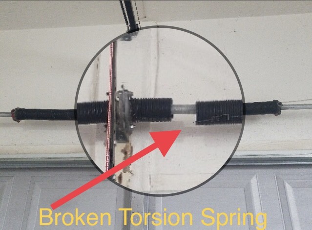 Broken garage door torsion spring that needs replacement
