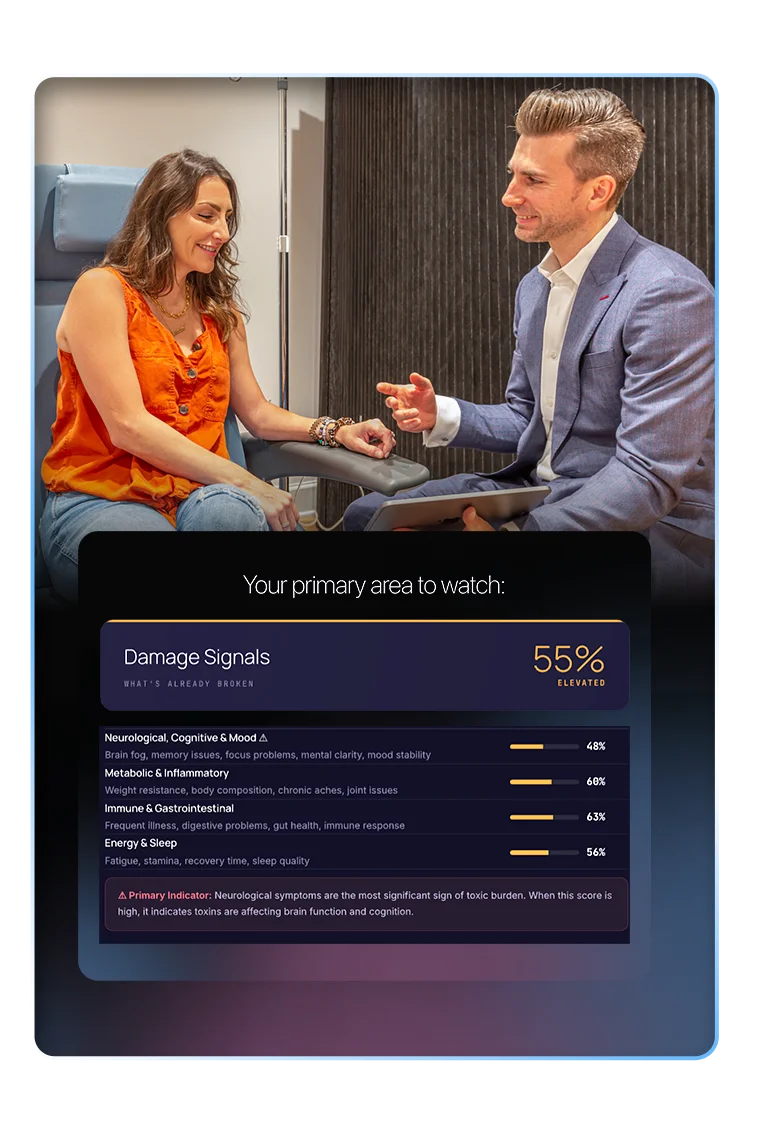 Sample report - your primary area to watch