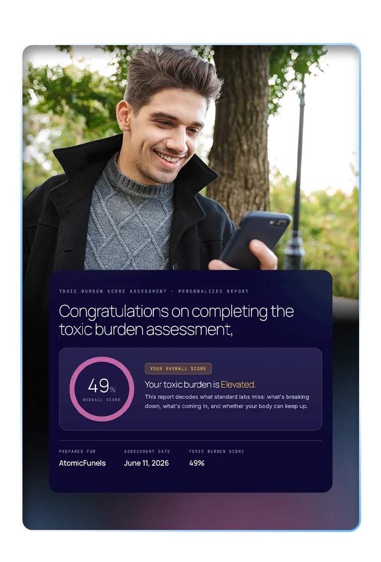 Sample of your personalized score results