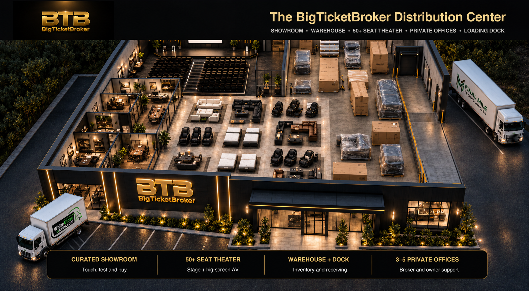 BigTicketBroker distribution center concept