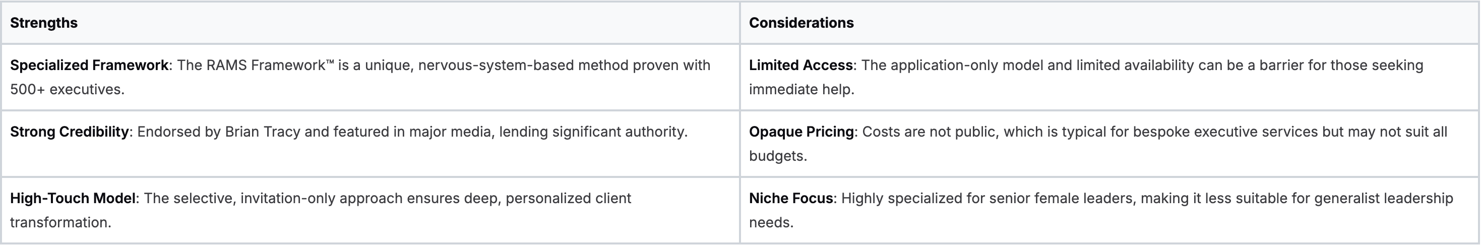 Practical Application and User Experience Practical Application and User Experience