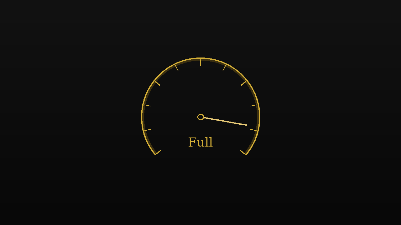 A gold gauge reading full while reserve drains for a high-performing executive — the Attitude pillar where Silent Collapse lives