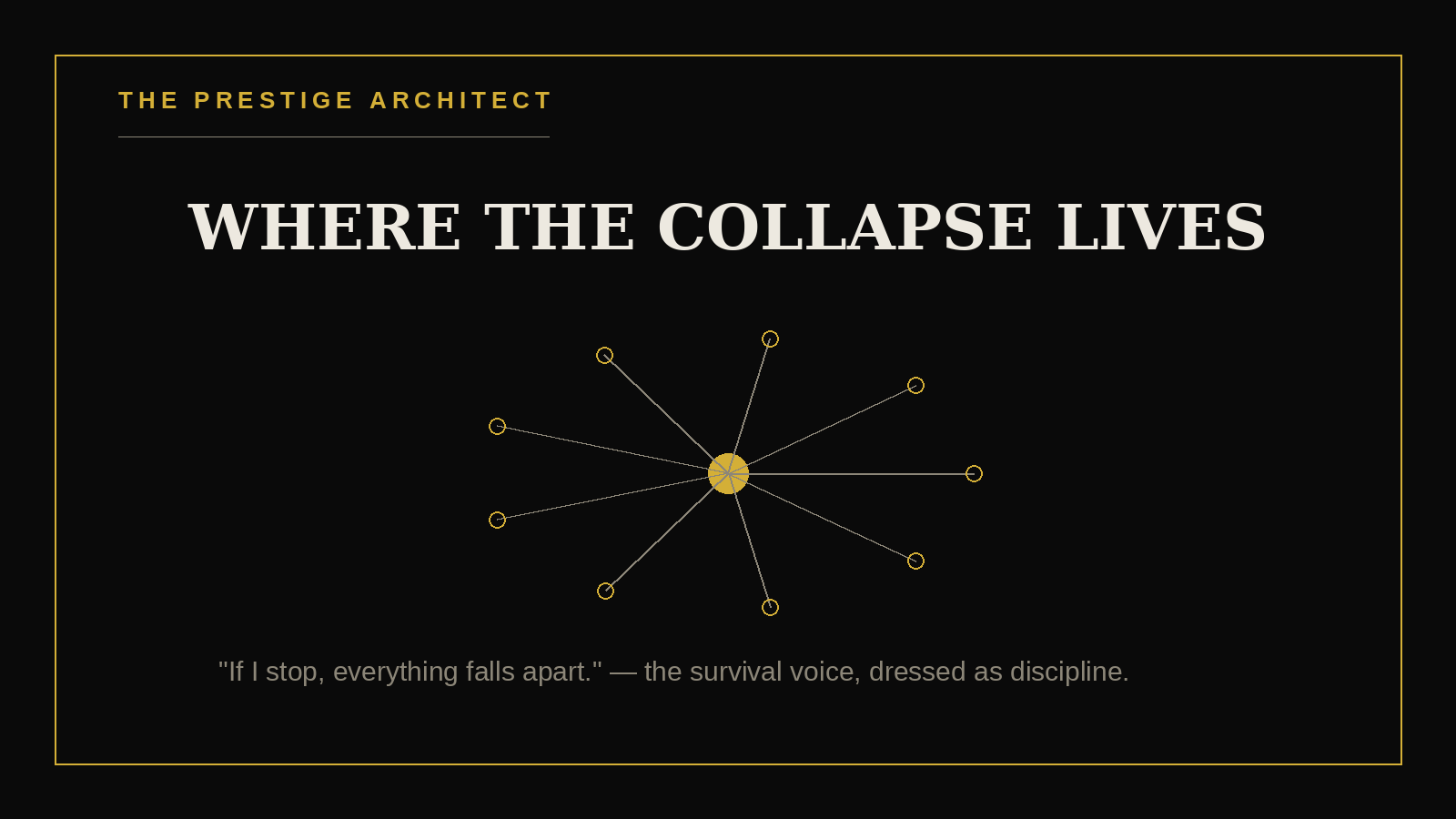 Locating where collapse lives in a high-achieving leader nervous system — Attitude pillar Locating where collapse lives in a high-achieving leader nervous system — Attitude pillar