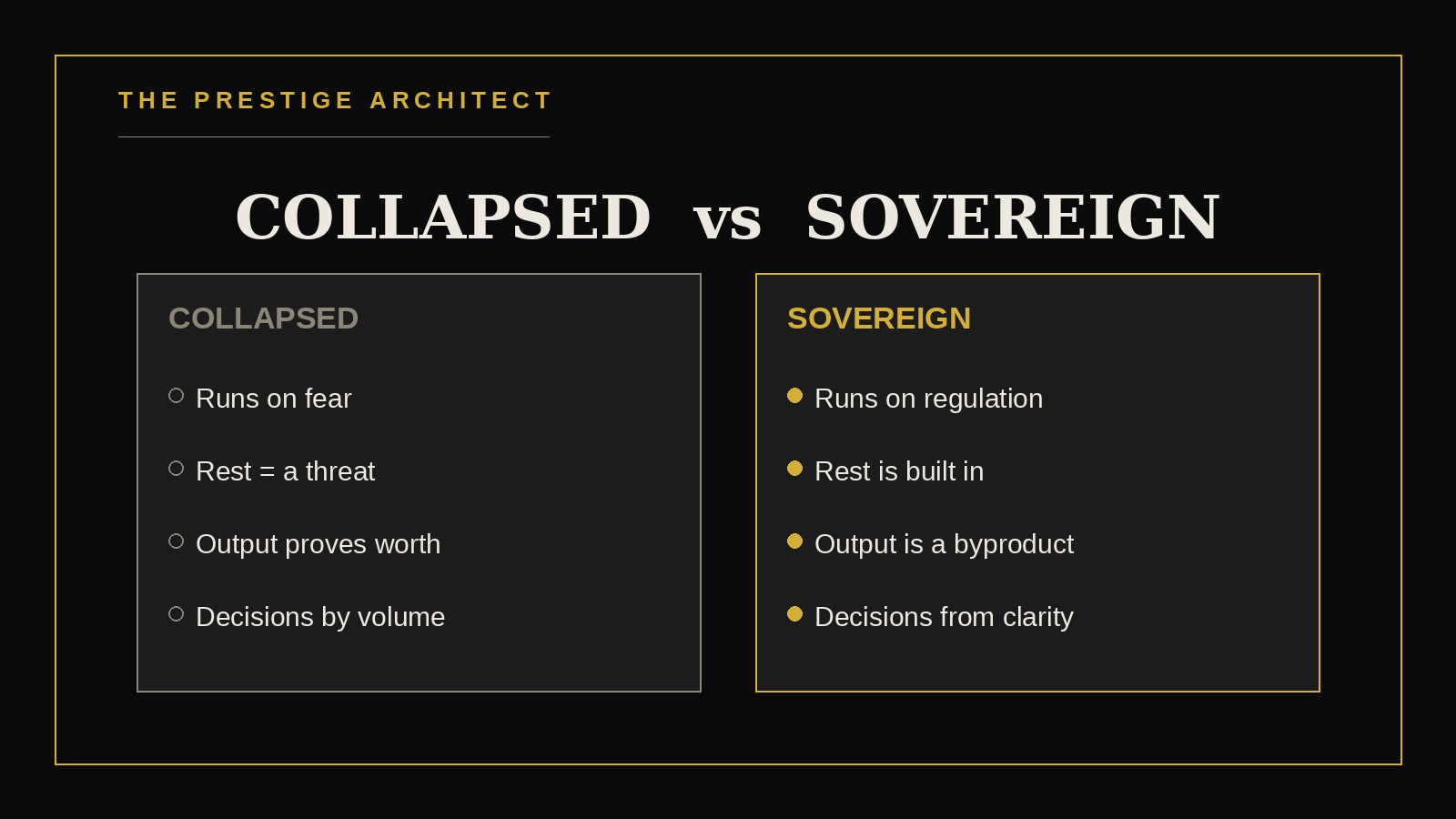 Comparing a collapsed leader with Sovereign Leadership for an executive — Systems architecture Comparing a collapsed leader with Sovereign Leadership for an executive — Systems architecture