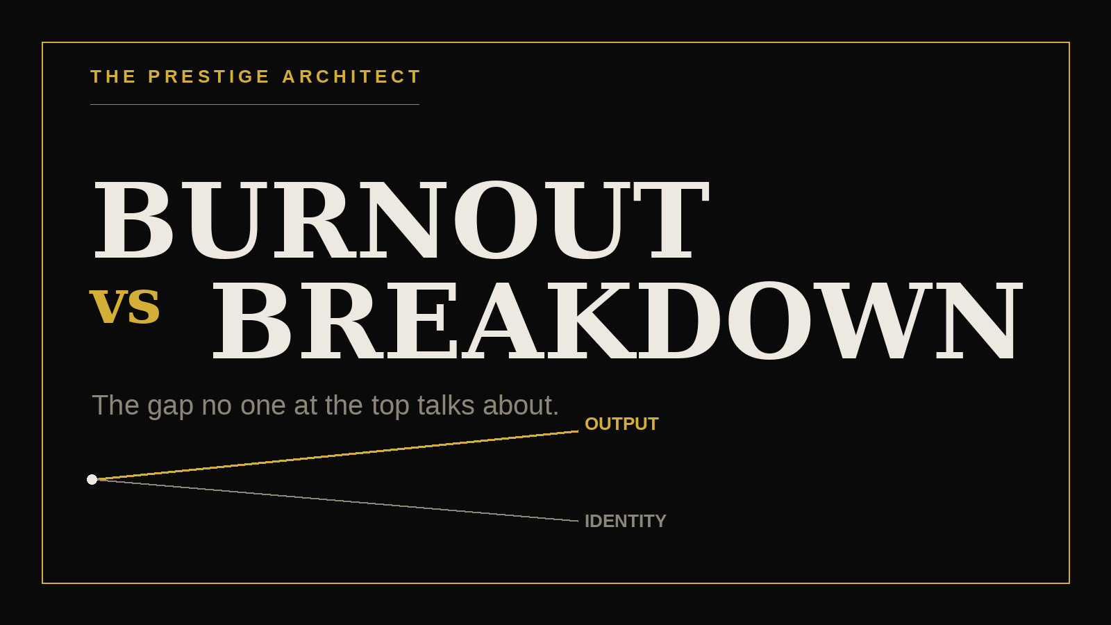 Diagnosing burnout vs breakdown for a high-performing executive — the output and identity Results gap Diagnosing burnout vs breakdown for a high-performing executive — the output and identity Results gap
